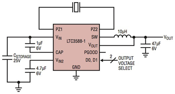 Linear LTC3588-1 Linear LTC3588-1